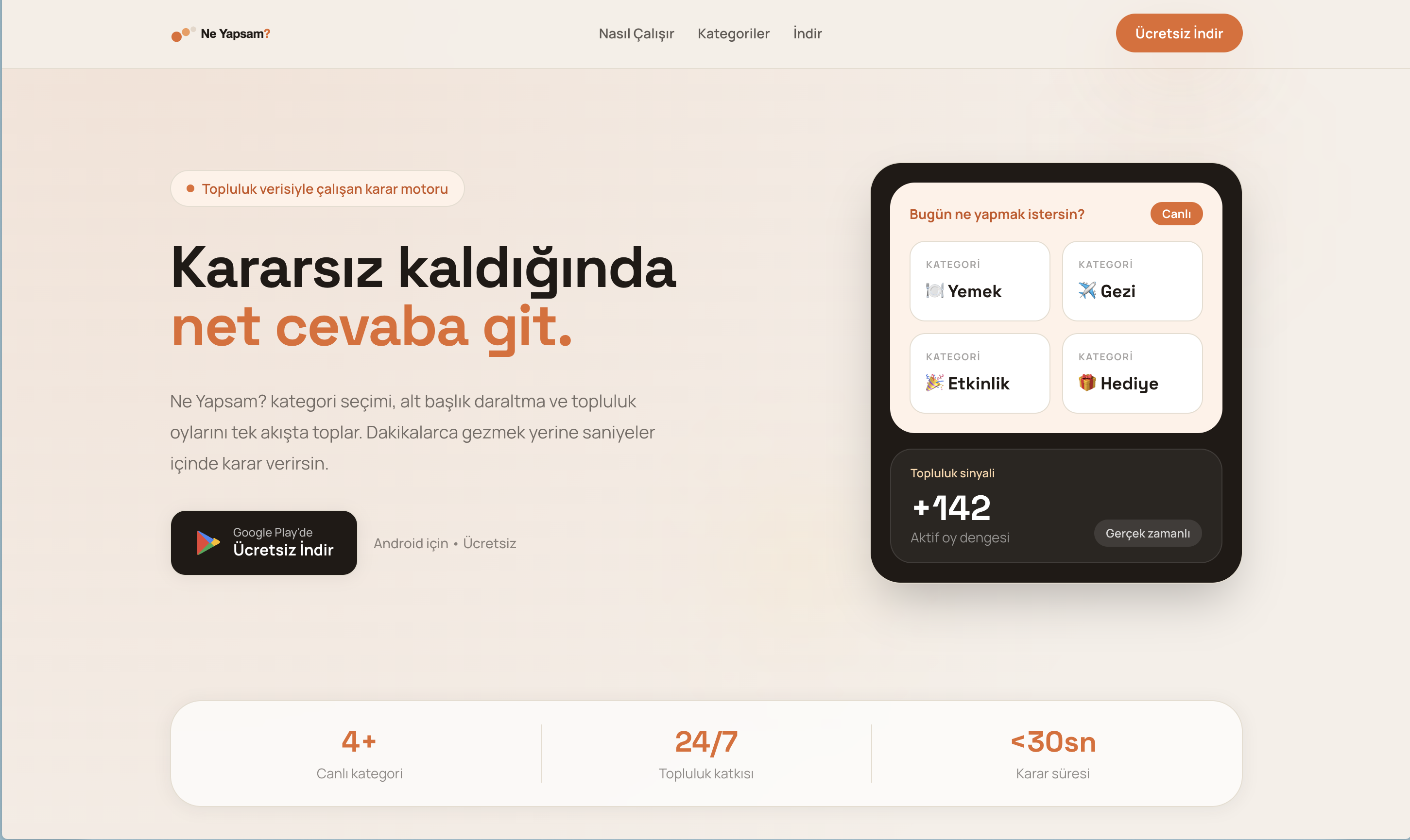 Ne Yapsam? – Topluluk Destekli Karar Uygulaması